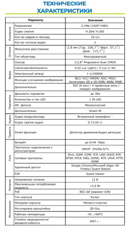 ST-SA2651 URBAN 2Мп (2,8мм) (версия 2) уличная купольная всепогодная IP-камера видеонаблюдения с встроенным микрофоном Space Technology