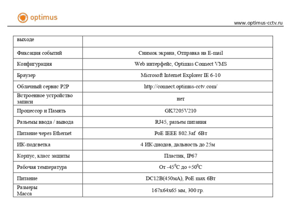 IP-E012.1(2.8)MPE_V.1 уличная всепогодная IP-камера видеонаблюдения с встроенным микрофоном Optimus