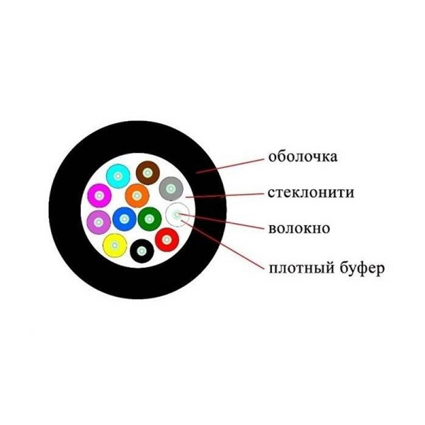 DR-150100 кабель волоконно-оптический распределительный, универсальный, 8x9/125 OS2 нг(А)-HF, плотный буфер, желтый Datarex