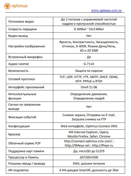 IP-E014.0(2.8)MG уличная всепогодная IP камера видеонаблюдения с встроенным микрофоном Optimus