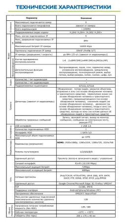 ST-NVR-V0908F95 9-канальный FORT IP-видеорегистратор Space Technology