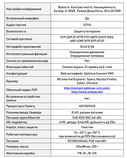 ECO IP-022.1(2.8)MP купольная внутренняя IP-камера видеонаблюдения с встроенным микрофоном Optimus