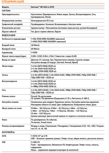 NR1604 (ver.3139) PRO сетевой IP-видеорегистратор 4-х канальный NOVIcam