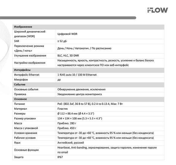 F-0(T)(2.8mm) 2Мп уличная купольная IP-камера видеонаблюдения с ИК-подсветкой до 20м и встроенным микрофоном iFlow