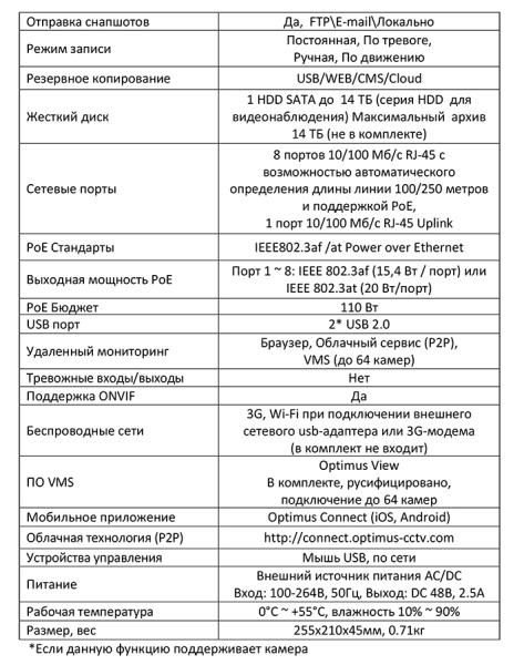 NVR-5101-8P_V.2 IP-видеорегистратор 10-ти канальный Optimus