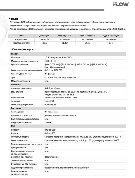 F-IP-1441CMSZ4 (Аналог DS-I405M(C)) 4Мп уличная купольная поворотная IP-камера c ИК-подсветкой до 20 м iFlow