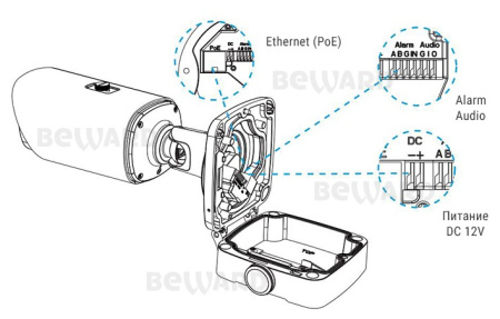 SV2018RBZ уличная всепогодная IP-камера видеонаблюдения Beward
