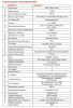 WL-K402 Wi-Fi 4Мп Матрешка внутренняя IP-камера видеонаблюдения с встроенным микрофоном Space Technology