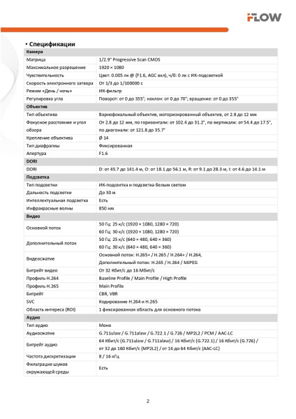 F-IC-1722CMZ4(2.8-12mm) (Аналог DS-I258Z(B)) 2Мп уличная купольная IP-камера с гибридной Smart-подсветкой до 30м и встроенным микрофоном iFlow