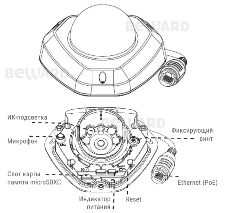 SV3212DM уличная купольная IP-камера со встроенным микрофоном Beward