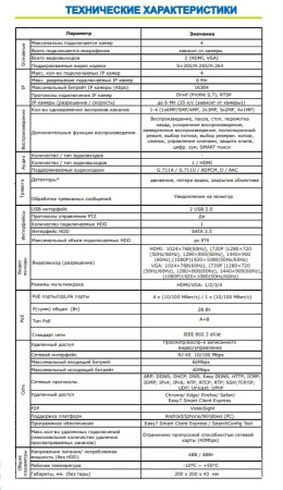 ST-NVR-P0406K15 4-канальный (с 4PoE) TOWN IP-видеорегистратор (Space Technology)