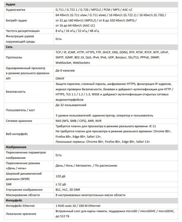 F-IC-2622C2MSZ4 (2.8-12mm) (Аналог DS-2CD2623G2-LIZS2U(2.8-12mm)) уличная всепогодная IP-камера видеонаблюдения iFlow