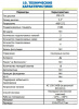 ST-M102/4 (S) БЕЛЫЙ (версия 2) монитор домофона Space Technology