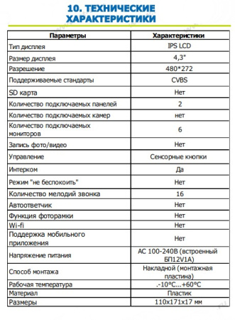 ST-M102/4 (S) БЕЛЫЙ (версия 2) монитор домофона Space Technology