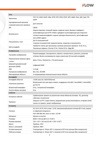 F-IC-1622CMZ4(2.8-12mm) (Аналог DS-I256Z(B)) 2Мп уличная цилиндрическая IP-камера с гибридной Smart-подсветкой до 50м и встроенным микрофоном iFlow