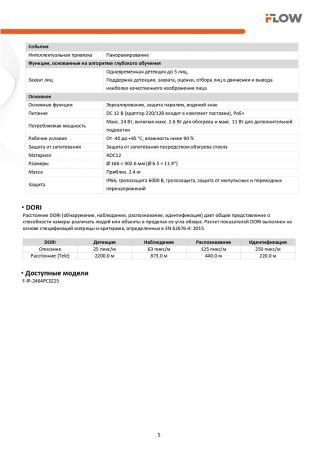 F-IP-2464PCSZ25 (Аналог DS-2SE4C425MWG-E/26(F0)) 4Мп уличная поворотная IP-камера с технологией ComboVu и SharpSense iFlow 