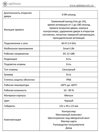 NC1-KTRME366 кодонаборный контроллер Optimus