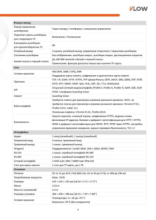 F-TA-M21-GI1/2812 2Mп уличная всепогодная IP-камера видеонаблюдения с функцией распознавания номеров автомобиля iFlow