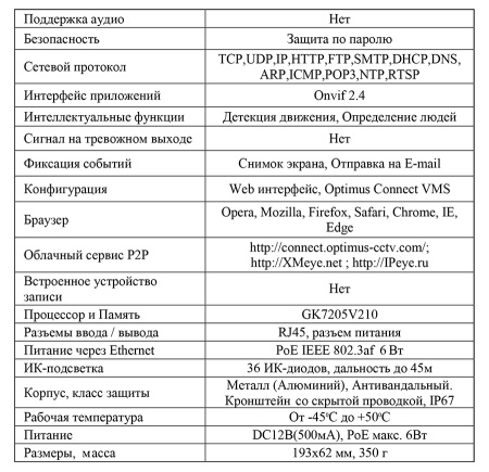 IP-S012.1(2.8)P_V.1 уличная всепогодная IP-камера видеонаблюдения Optimus