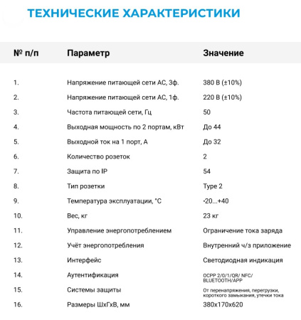 Зарядная станция 90 кВт СCS2+ GBT+GBT, кабель 5 метров (Бастион)
