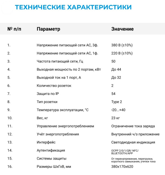 Зарядная станция 90 кВт СCS2+ GBT+GBT, кабель 5 метров (Бастион)