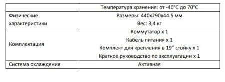 U1IM-24G/4GS управляемый L2 коммутатор 24 порта Optimus