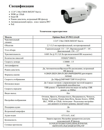 Basic IP-P012.1(4x)D уличная всепогодная IP-камера видеонаблюдения Optimus