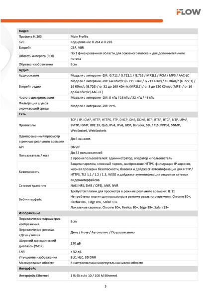 F-IC-2182C2M(6mm) (Аналог DS-2CD2083G2-LI2U) 8Мп уличная цилиндрическая IP-камера с гибридной Smart подсветкой до 40м и технологией SharpSense iFlow