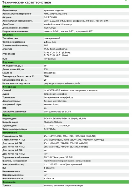TC-C34XS Spec:I3W/E/Y/2.8mm/V4.2 уличная купольная всепогодная IP-камера видеонаблюдения с встроенным микрофоном Tiandy