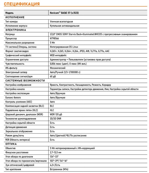 BASIC 57 (ver.1523) уличная всепогодная купольная IP-камера видеонаблюдения Novicam