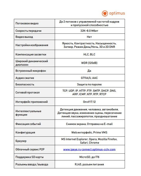 Optimus Prime IP-015.0(4x)MPC уличная всепогодная IP камера видеонаблюдения Optimus