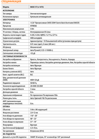 BASIC 57 (ver.1473) уличная всепогодная купольная IP-камера видеонаблюдения Novicam