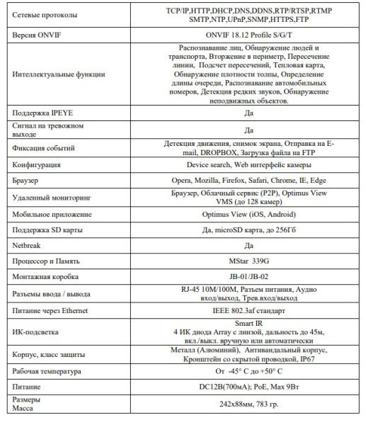 Smart IP-P018.0(4x)D уличная всепогодная IP-камера видеонаблюдения Optimus