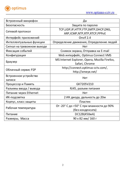 IP-E022.1(2.8)M_V.1 купольная внутренняя IP-камера видеонаблюдения с встроенным микрофоном Optimus
