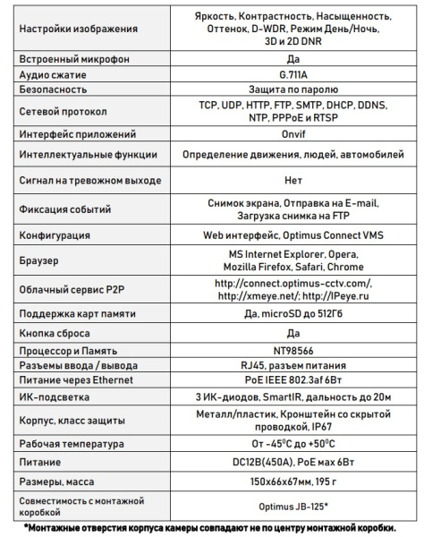 IP-E048.0(2.8)MPC купольная уличная IP камера видеонаблюдения с встроенным микрофоном Optimus