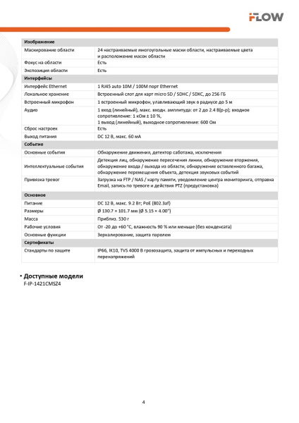 F-IP-1421CMSZ4 (Аналог DS-I205M(С)) 2Мп уличная поворотная IP-камера c ИК-подсветкой до 20м iFlow