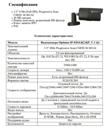 IP-E014.0(2.8)P_V.1 (b) уличная всепогодная IP-камера видеонаблюдения Optimus