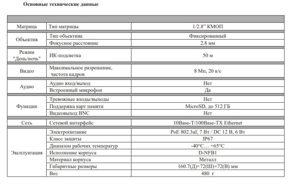 RVi-1NCT8044 (2.8) white уличная всепогодная IP-камера видеонаблюдения с встроенным микрофоном RVi