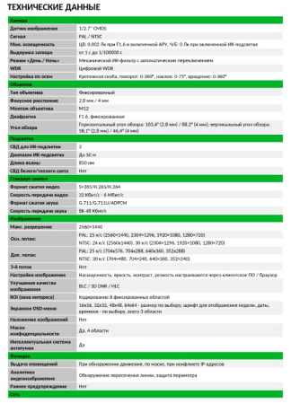 TC-C32UN Spec:I8/A/E/Y/2.8-12mm/V4.2 уличная IP-камера видеонаблюдения с встроенным микрофоном Tiandy