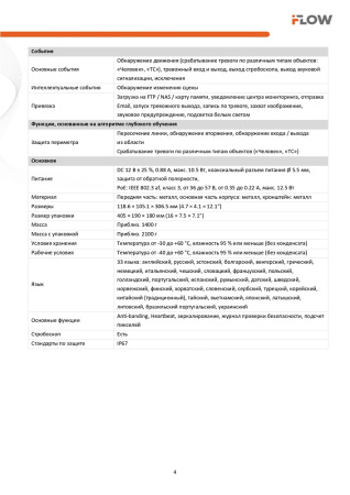 F-IC-2244PCMS/A (Аналог DS-2CD2T47G2P-LSU/SL(2.8mm)(C)) 4Мп уличная панорамная цилиндрическая IP-камера с Smart-подсветкой iFlow