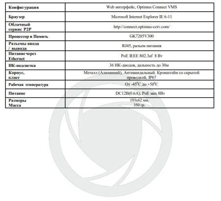 IP-S015.0(3.6)P уличная всепогодная IP-камера видеонаблюдения Optimus