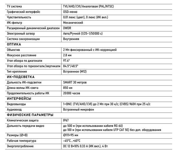 HIT 22ML (ver.1166V) купольная уличная всепогодная мультиформатная камера видеонаблюдения с встроенным микрофоном Novicam