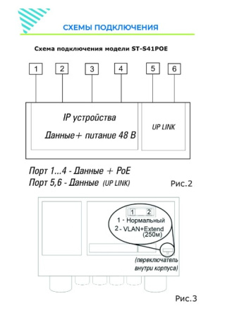 ST-S41POE (2M/65W/А/OUT) PRO (версия 4) сетевой PoE коммутатор Space Technology