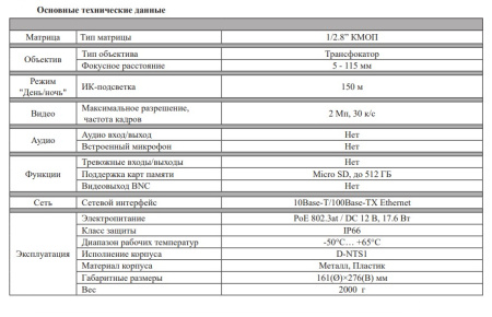 RVi-1NCZ23723 (5-115) поворотная скоростная уличная всепогодная IP-камера видеонаблюдения RVi