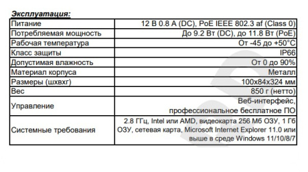 B5350RVZ2 уличная всепогодная IP-камера видеонаблюденияи Beward