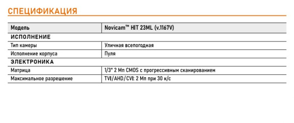 HIT 23ML (ver.1167V) всепогодная уличная мультиформатная камера видеонаблюдения с встроенным микрофоном Novicam