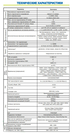 ST-NVR-P0806K15 8-канальный TOWN версия 2 IP-видеорегистратор  Space Technology