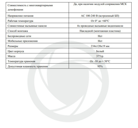 VM-7.0 видеодомофона Optimus 