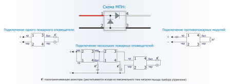 МПН модуль подключения нагрузки-оповещателей и ИС Болид