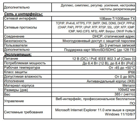 B5320DMR уличная купольная IP камера видеонаблюдения Beward